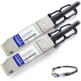 3618009_AddOn_SFP28GPDAC05MAO_1.jpg-TAPE_60_HIGH_STRENGTH_ACRYLIC_CLEAR_250_F