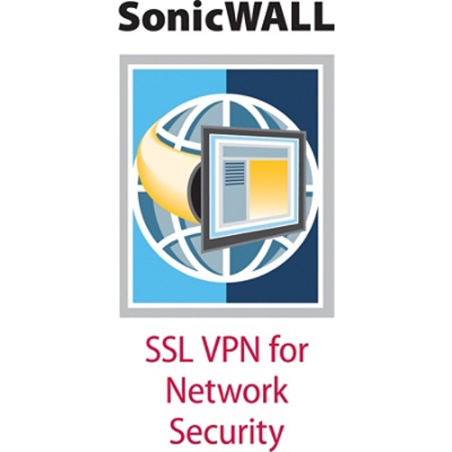 1499932_SONICWALL_01SSC8631.jpg-