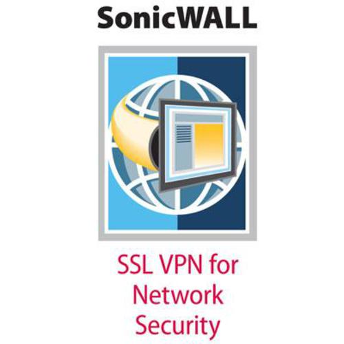 1499933_SONICWALL_01SSC8630.jpg-