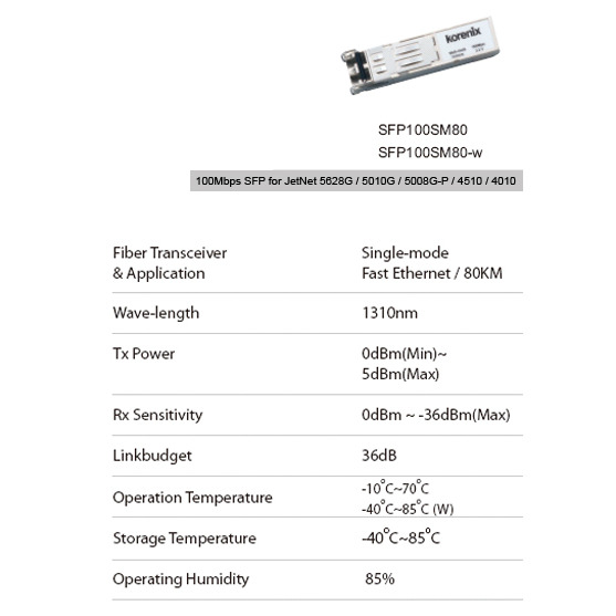 1761350_Korenix_SFP100SM80w.jpg-