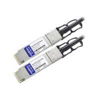 3335259_AddOn_QSFP100GCU2MAO.jpg-