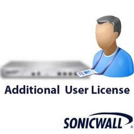 3158566_SONICWALL_01SSC2414.jpg-