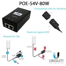 3140172_UBIQUITI_POE54V80W.jpg-