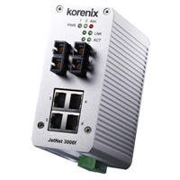 1761386_Korenix_JetNet3006fm.jpg-